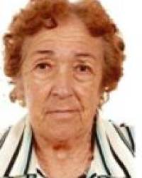 Dña. María Jesús Miranda Loricera
