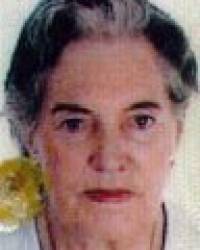 Dña. María Milagros Fernández Munua